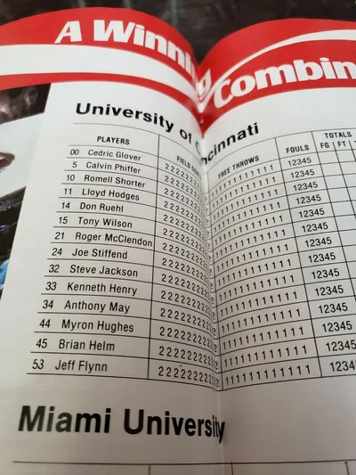 University_of_Cincinnati_Bearcats_Basketball_Program_1985_1986_Loyola_Miami_OH