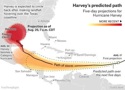 Harvey_s_Predicted_Path__Five-Day_Projections_for_Hurricane_Harvey